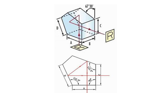 Description Of Roof Pentaprism