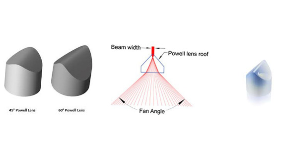 Description Of Powell Prism For Sale