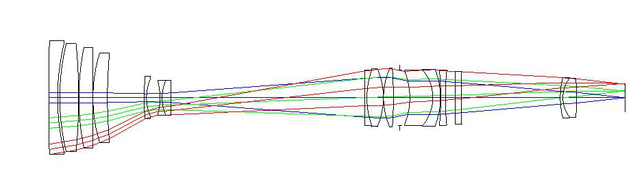 Optical Custom Design