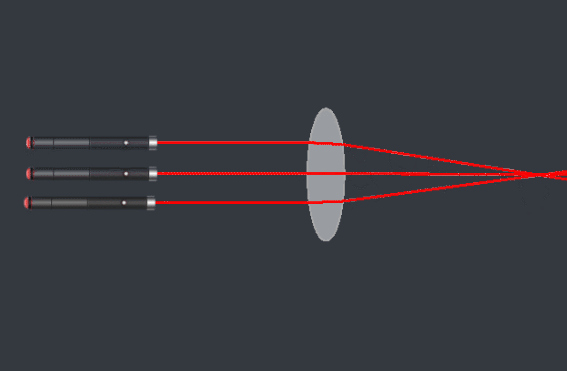 interesting optical phenomenon 4