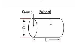 Drawing of Rod Lens